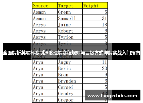 全面解析英联杯赛制深度理解赛程规则与晋级方式详解实战入门指南 全面解析英联杯赛制深度理解赛程规则与晋级方式详解实战入门指南