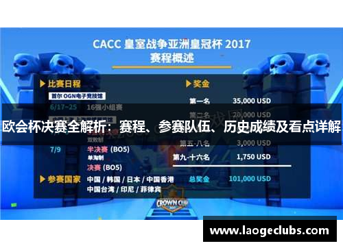 欧会杯决赛全解析:赛程、参赛队伍、历史成绩及看点详解 欧会杯决赛全解析:赛程、参赛队伍、历史成绩及看点详解