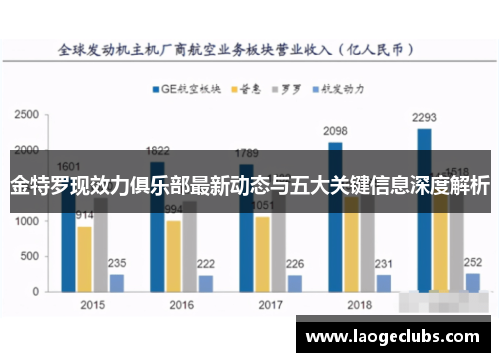 金特罗现效力俱乐部最新动态与五大关键信息深度解析 金特罗现效力俱乐部最新动态与五大关键信息深度解析