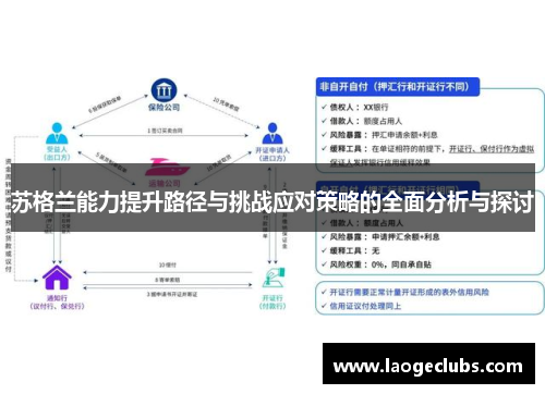 苏格兰能力提升路径与挑战应对策略的全面分析与探讨 苏格兰能力提升路径与挑战应对策略的全面分析与探讨