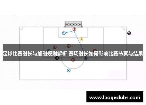 足球比赛时长与加时规则解析 赛场时长如何影响比赛节奏与结果 足球比赛时长与加时规则解析 赛场时长如何影响比赛节奏与结果