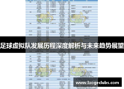足球虚拟队发展历程深度解析与未来趋势展望