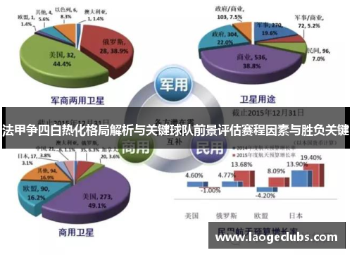 法甲争四白热化格局解析与关键球队前景评估赛程因素与胜负关键