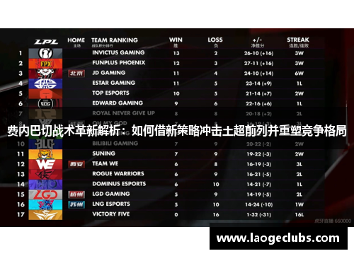 费内巴切战术革新解析：如何借新策略冲击土超前列并重塑竞争格局
