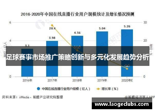 足球赛事市场推广策略创新与多元化发展趋势分析 足球赛事市场推广策略创新与多元化发展趋势分析