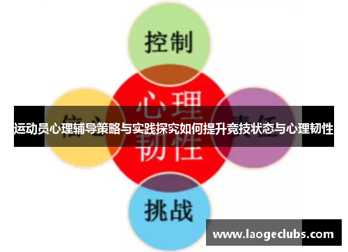 运动员心理辅导策略与实践探究如何提升竞技状态与心理韧性 运动员心理辅导策略与实践探究如何提升竞技状态与心理韧性
