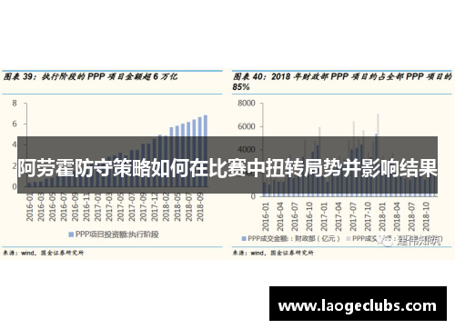 阿劳霍防守策略如何在比赛中扭转局势并影响结果 阿劳霍防守策略如何在比赛中扭转局势并影响结果